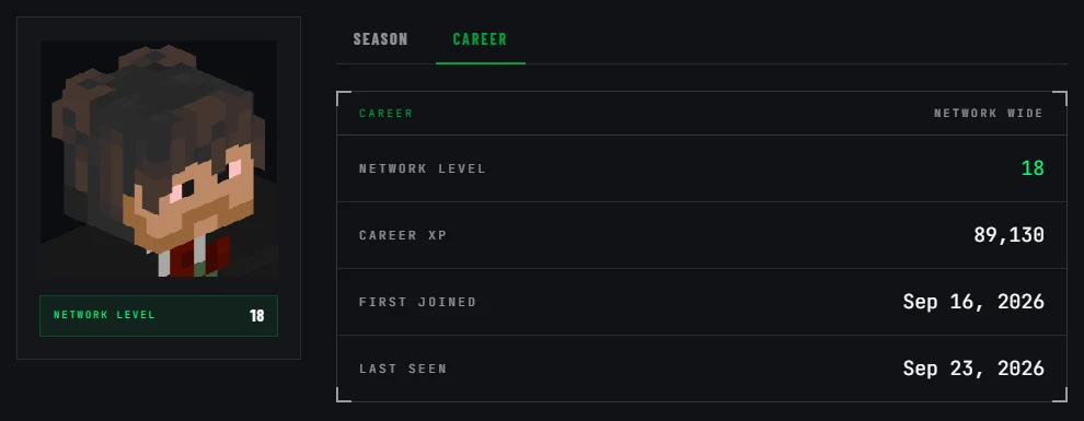A player page on the Zyphia website