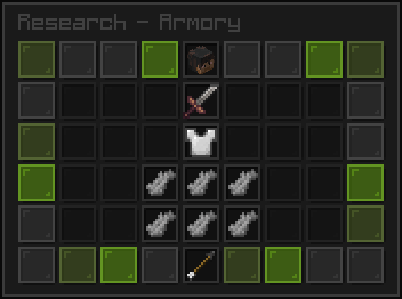 The Armory branch of the research tree